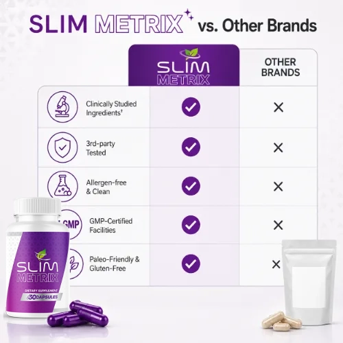 Slim Metrix consumer reviews — brand comparison chart