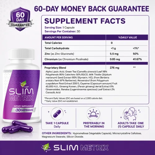 Slim Metrix ingredient label and supplement facts panel